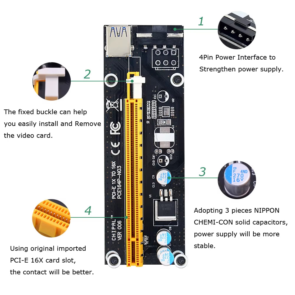 VER006S PCI-E Riser Card 006S PCIE PCI Express 1X to 16X Extender Adapter USB 3.0 Cable SATA to 4Pin Power for GPU