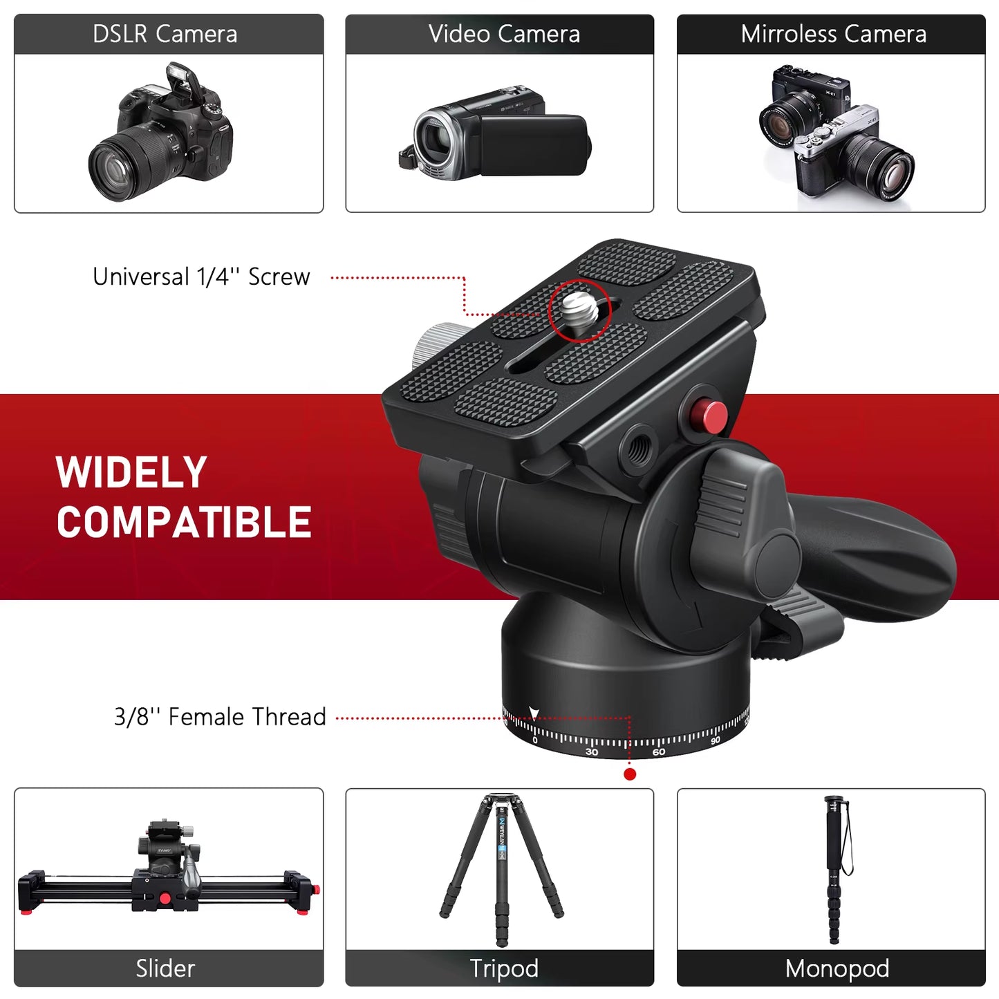 Video Head Hydraulic Fluid Handle Adjusta Panoramic Mini Tripod Head for Camera Mount V1N Arca Swiss Q.R Plate Load 4Kg