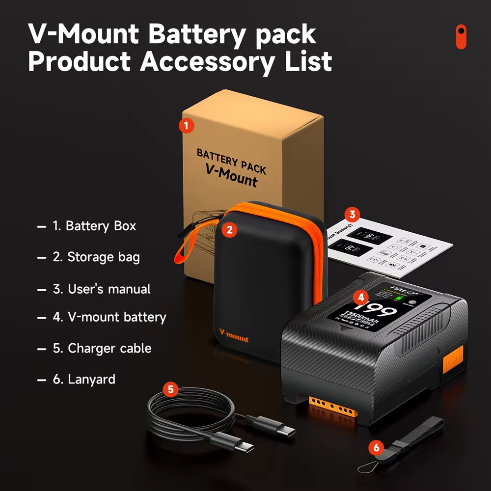 BP-99 BP-199 V Mount Battery Power Bank 14.8V V Lock V Shape Li-Ion Battery PD Fast Charging for Cameras Smartphones Laptop