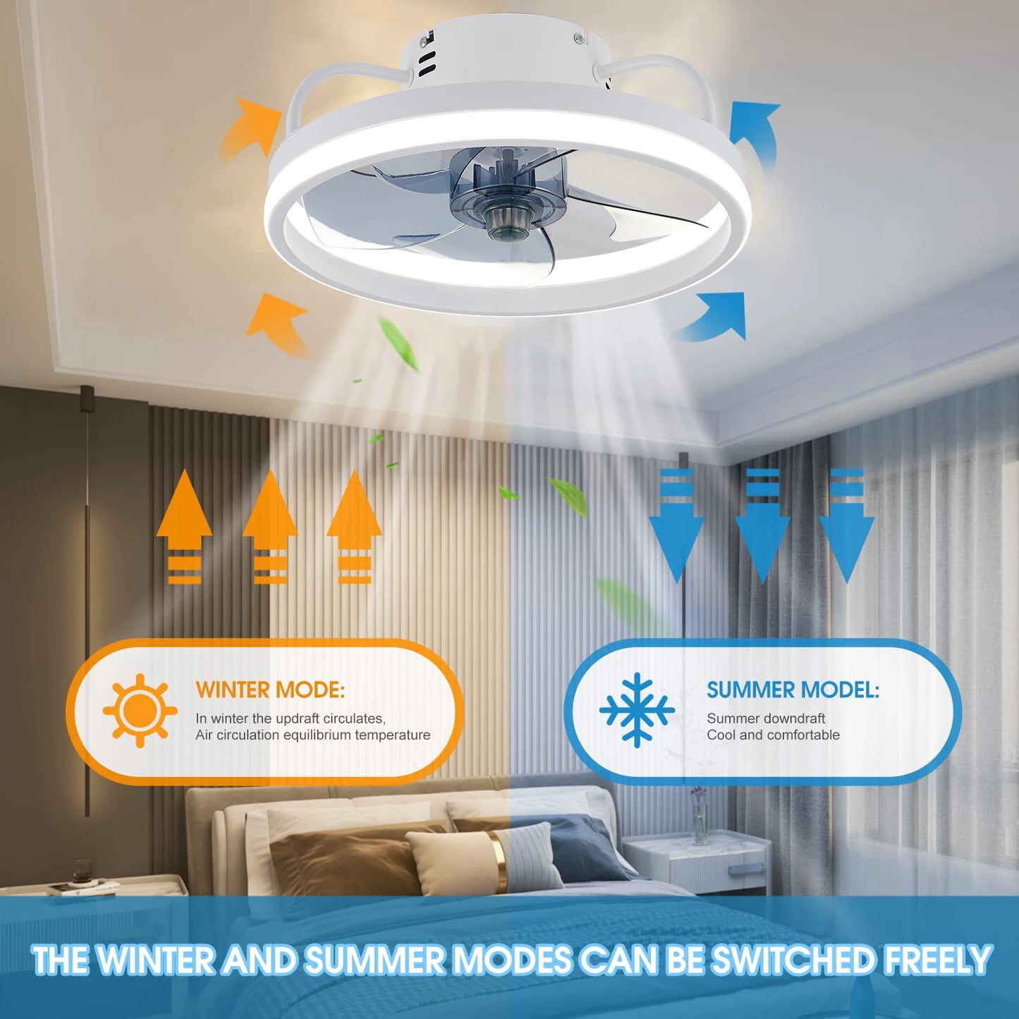 IRALAN Ceiling Fan with Light Smart Silent Electric Fans lamp Modern 6 wind speed Remote Control Bedroom Study Livingroom Home