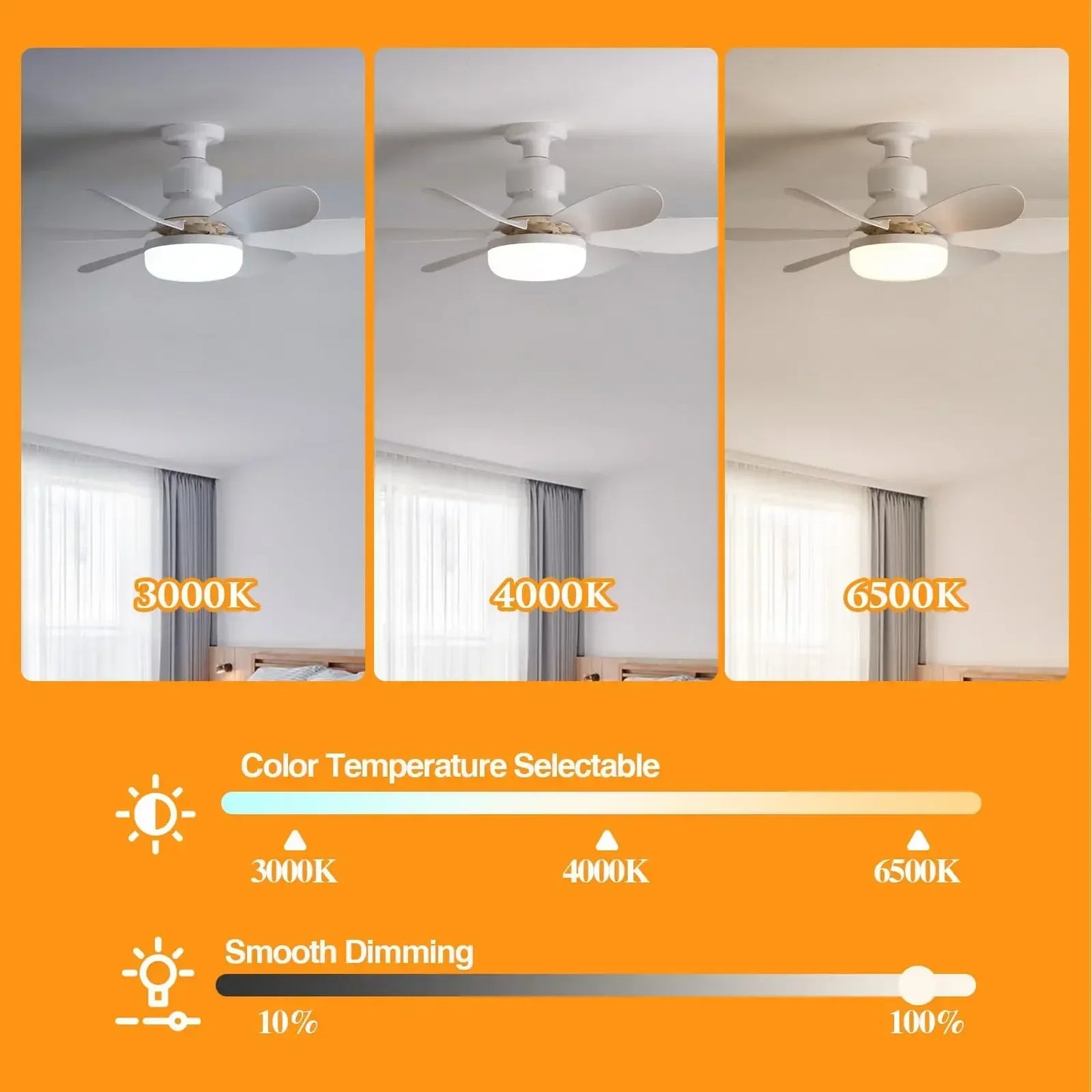 30W ceiling fan light E27 with remote dimming function LED fan light suitable for living room, study, and home use 85-265V