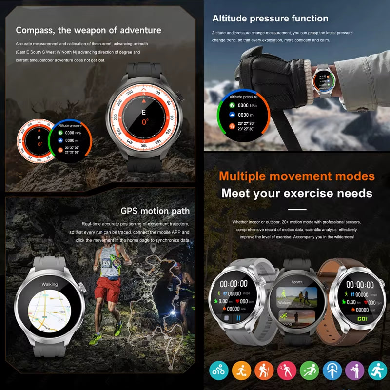 2025 New for HUAWEI Outdoor Sports Smart Watch Men AMOLED Screen NFC GPS Compass Heart Rate Waterproof Bluetooth Call Smartwatch