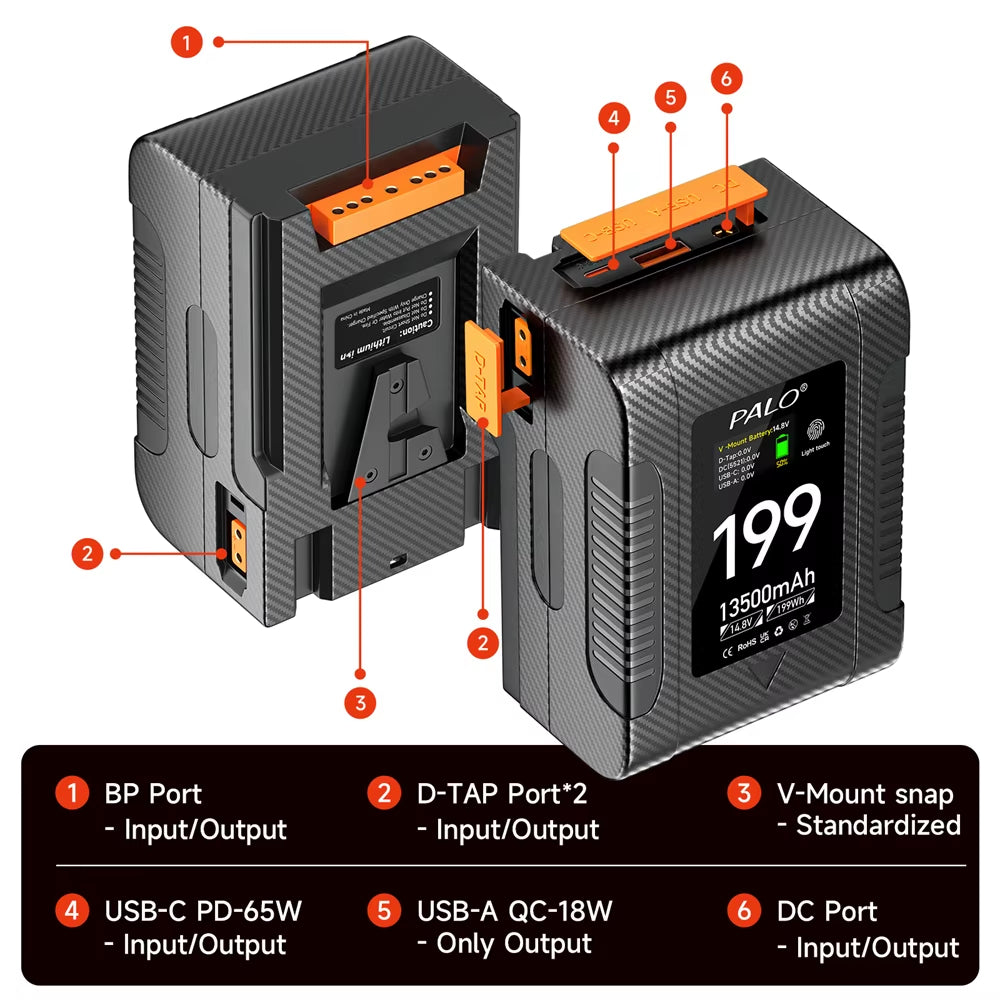 BP-99 BP-199 V Mount Battery Power Bank 14.8V V Lock V Shape Li-Ion Battery PD Fast Charging for Cameras Smartphones Laptop