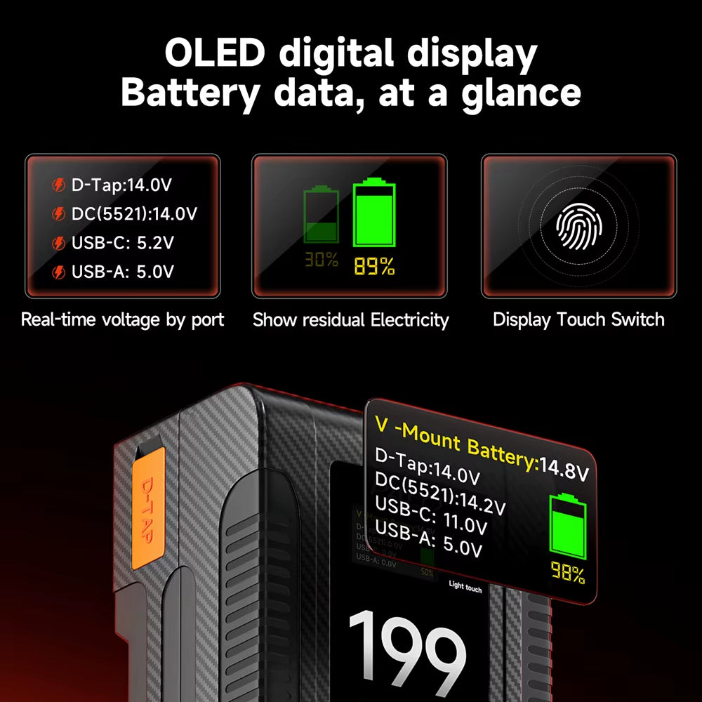 BP-99 BP-199 V Mount Battery Power Bank 14.8V V Lock V Shape Li-Ion Battery PD Fast Charging for Cameras Smartphones Laptop