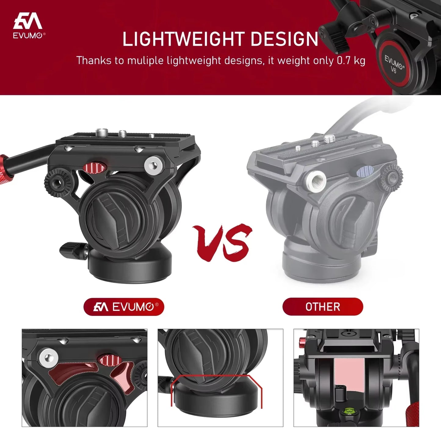 V6 Tripod Head Hydraulic Pan Tilt Video Head Fluid Panoramic Shooting for Camera Tripod Monopod Slider Q.R Plate Load 8Kg