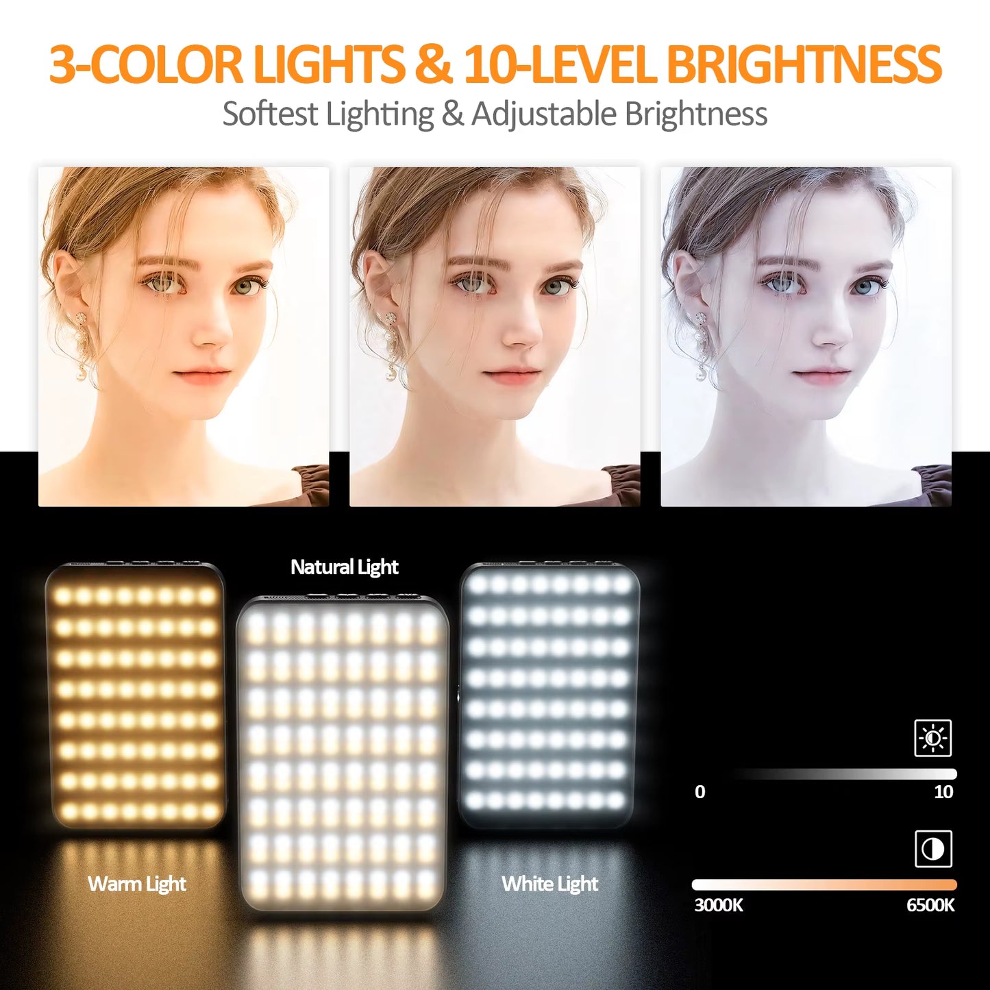 Magnetic Mini LED Ring Light Selfie Light for Iphone 16 Pro/16 Pro Max/15 Pro/15 Pro Max/14 Pro /13 Pro Max for Streaming Tiktok